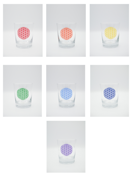 Chakra Glass SET
