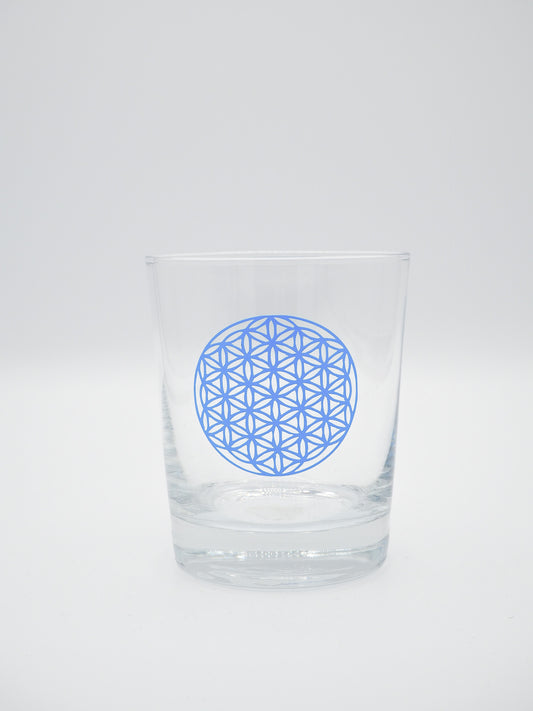 Chakra - Glass Blue