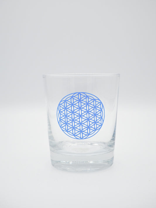 Chakren - Trinkglas Blau